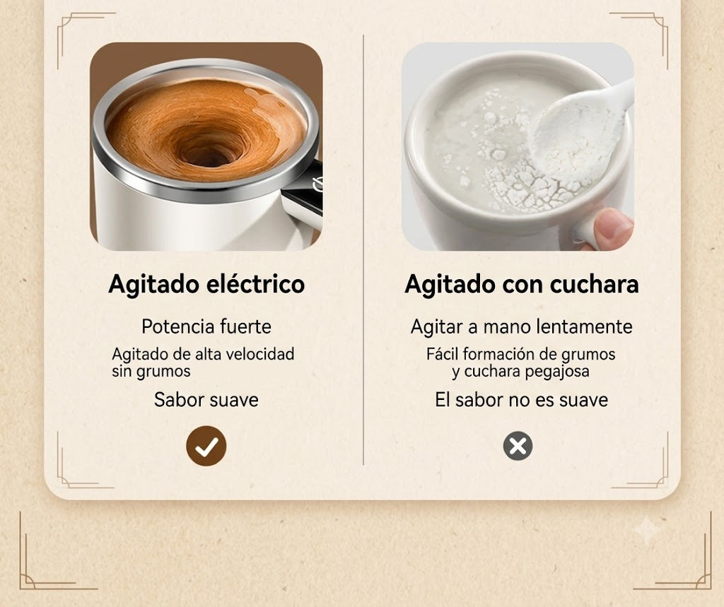 Taza Mezcladora Eléctrica 380ml | Sin Cucharas, Sin Grumos, Sin Derrames